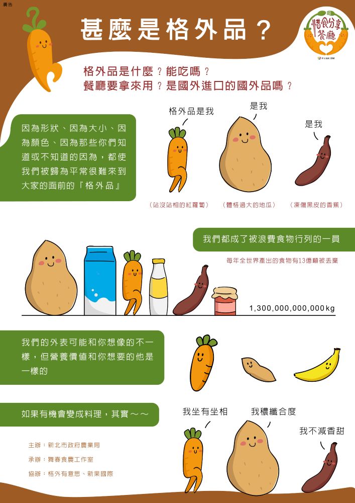 格外品-包含站沒站相的紅蘿蔔、體格過大的地瓜及凍傷黑皮的香蕉,它們因為形狀、因為大小、因為顏色、因為那些我們知道或不知道的因為,使它們被歸為「格外品」,造成每年全世界產出的食物有13億噸備丟棄。雖然它們外表與眾不同,但營養價值和其他美觀的食物是ㄧ樣的。