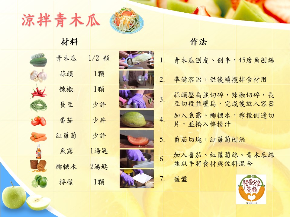 涼拌青木瓜食譜