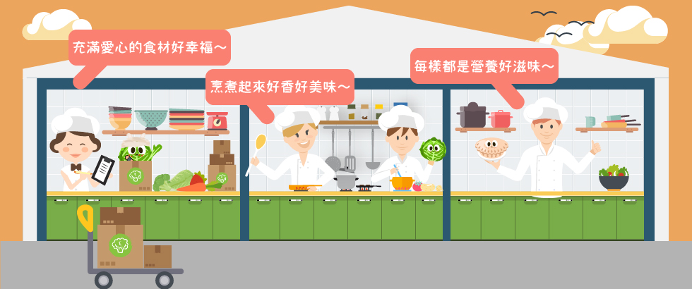 旅程4：高麗菜進入廚房，剩食變美食<br> Inglorious cabbages became gorgeous cuisine.(另開視窗)