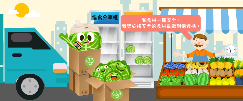 旅程2：高麗菜擺放市場分享專區<br> Inglorious cabbages are donated to Love-Food Markets.(另開視窗)
